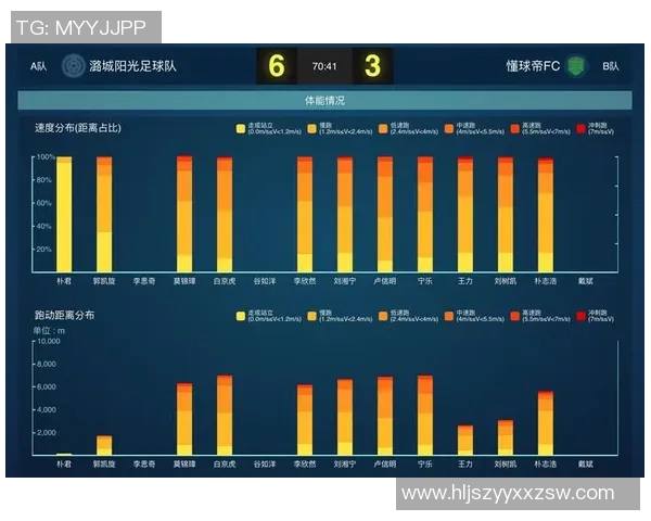 足球身高对运动表现的影响探讨及不同身高球员的优势分析